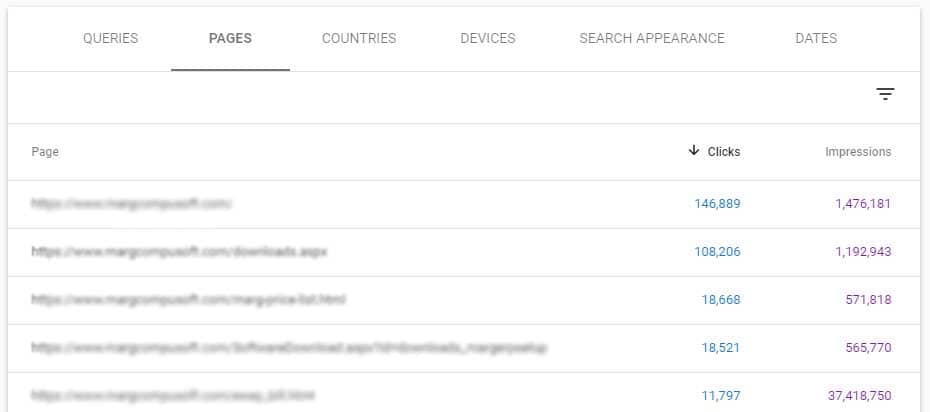 How to setup google search console? search console performance